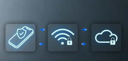 Confidential Compute