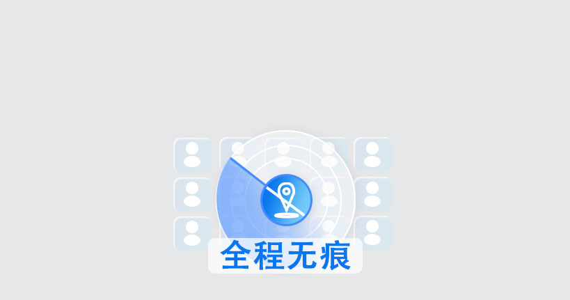 网络透明管控