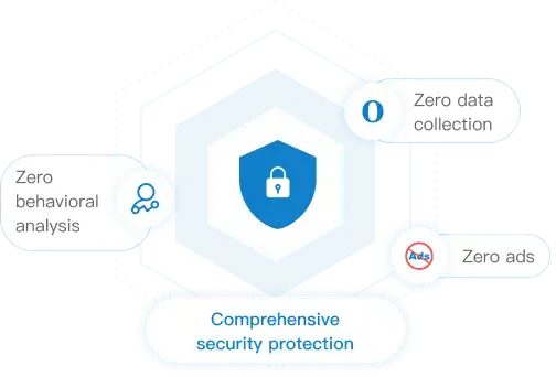 Privacy Without Intrusion