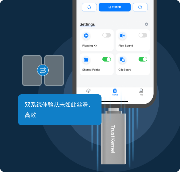 API Integration