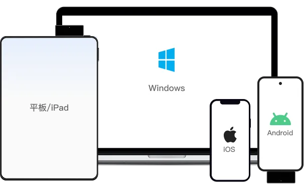cross-platform