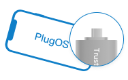 Plug and Play