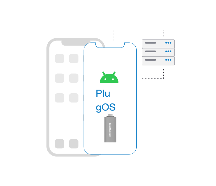PlugOS1
