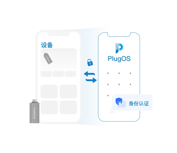PlugOS4